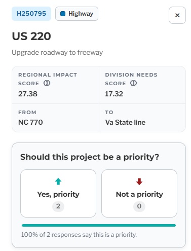 Image of NCDOT listing of 2028 to 2037 STIP Scores for US 220 improvement project
	to interstate standards from NC 68 to NC 135 in Mayodan