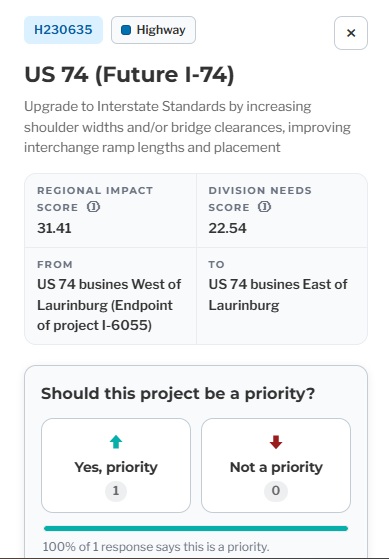 New Regional Impact and Division Needs scores for US 74 (Future I-74) 
	 Laurinburg Bypass upgrade to interstate standards project for 2028-2037 STIP, NCDOT Project H230635, July 2026