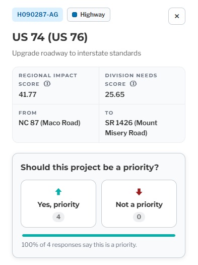Image of US 74/76 upgrade project H090287-AG listed among potential 2028-2037 
	  STIP projects by NCDOT, July 2026