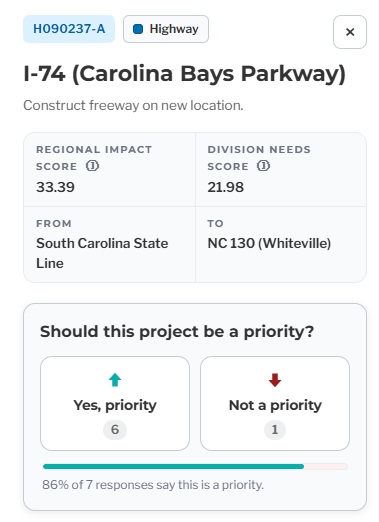 Image of Project listing from 2028-2037 Potential STIP list for the
		Carolina Bays Parkway extension