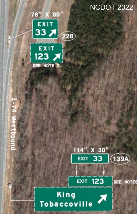 Image of plan for new exit number tab with I-74 milepost number to be placed on exit and
        gore sign for King Tobaccoville exit on US 52 in Forsyth County, NCDOT August 2022