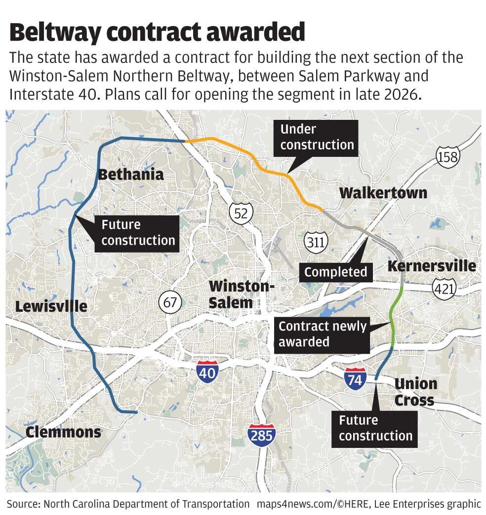 NCDOT map of Winston-Salem Northern Beltway as of January, from the Winston-Salem Journal of January 22, 2022