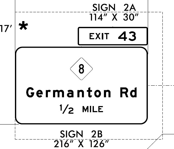 NCDOT plan for 1/2 mile advance sign for NC 8/Germanton Rd exit on Future I-74/Winston-Salem 
                                                   Northern Beltway