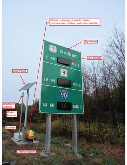 Image of Real Time Traffic sign tagged with text definitions from MassDOT