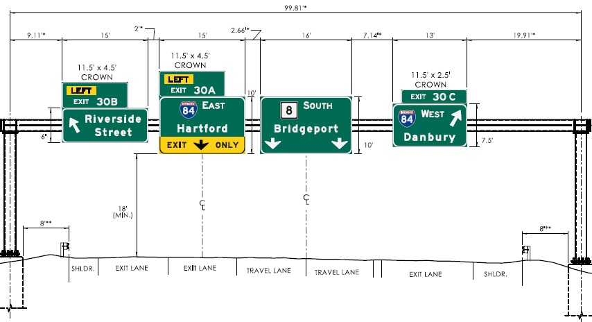 CTDOT sign plan images for I-84 exit on CT 8 South in Waterbury, July 2022