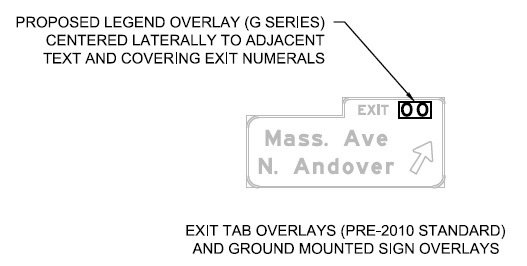 Method of changing exit numbers on older highway signs, from MassDOT