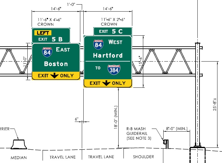 Plan image for new milepost based exit number overhead ramp signs for I-84 exits at end of I-291 East, CTDOT, February 2024