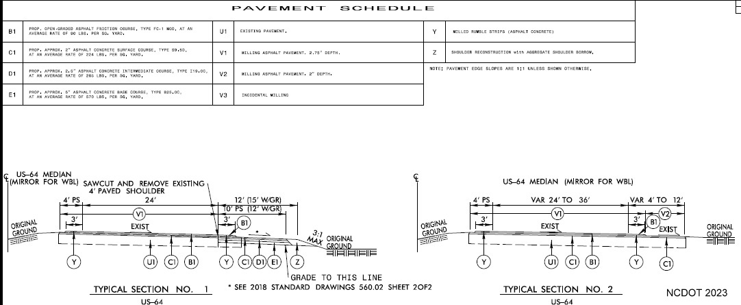 NCDOT plan section for US 64 pavement rehabilitation under project I-6041, April 2023